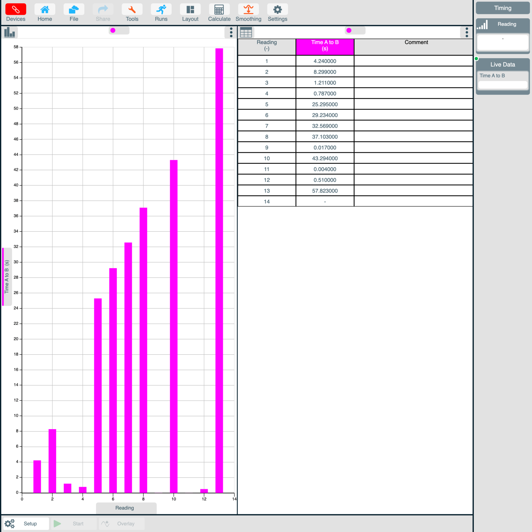 Data Harvest EasySense2 App